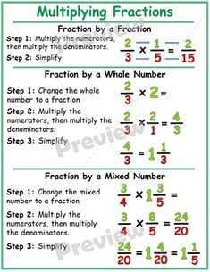 multiplying fractions worksheet with two numbers and the same number on it