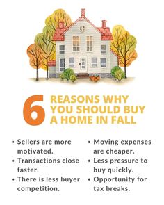 a house with the words 6 reasons why you should buy a home in fall