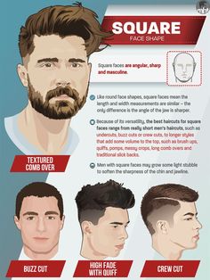 Face Shape Hairstyles Men, Mens Faces, Haircut Length, Haircut Mens, Hairstyle Guide, Hair Chart, Triangle Face, Haircut For Face Shape