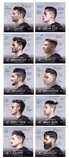 Mens Hair Styles Trendy We Fryzurach, Kevin Murphy, Corte De Cabelo Masculino, Mens Cuts, Hairstyles For Men, Boys Haircuts, Different Hairstyles, Pompadour, Fade Haircut