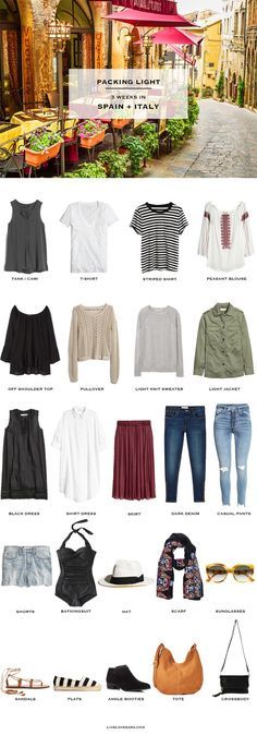 an image of different types of clothes and accessories in the same color, with text overlay