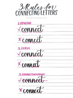 the three rules for connecting letters with each other in different ways, including connect and connect