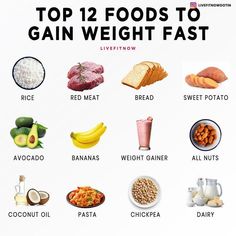 Gain Weight Men