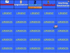 an image of a table with points and numbers on it, including the number of points in