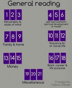 an info sheet with numbers and dates for general reading