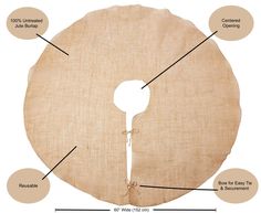 the parts of a round table cover with labels on it and instructions for how to make one