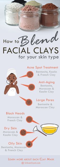 Diy Clay Mask, Diy Lush, Koleksi Makeup, Oil Cleansing, Info Graphic, Acne Spots, Skin Condition, Large Pores