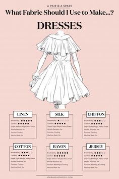 an advertisement for dresses with the words what fabric should i use to make it?