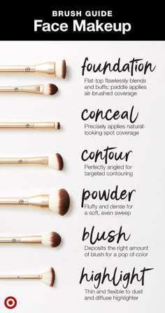 Makeup Basics, Teknik Makeup, Makeup Contouring, Makeup Brush Uses, Essential Makeup Brushes, Membentuk Alis, Contouring Makeup, Brush Guide