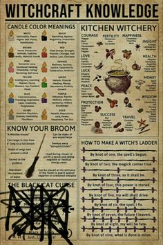 Witchcraft Knowledge, Candle Color Meanings, Knowledge Poster, Witchcraft Spells For Beginners, Spells For Beginners, Magia Das Ervas, Witchcraft Books, Wiccan Magic, Grimoire Book