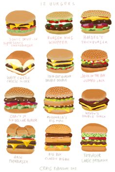 an image of different types of hamburgers