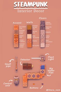 the steampunk interior decor guide is shown in this graphic style, with instructions on how to use it