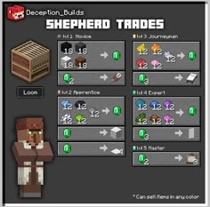 an image of a computer screen showing sheephed tradess and the number of items in each