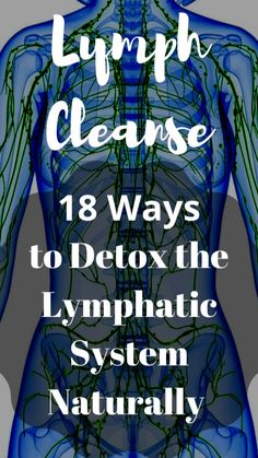 Lymph Cleanse, K Tape, Thyroid Health, Natural Detox