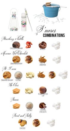 a poster with different types of food and words on it's side, including marshmallows