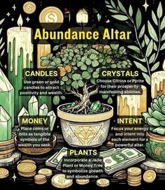 Abundance Altar Ideas, Abundance Spells Witchcraft, Secret Altar Ideas, Small Witch Altar Ideas, Small Alters Ideas, Money Alter Ideas, Money Altar Ideas, New Moon Money Spell, Secret Altar