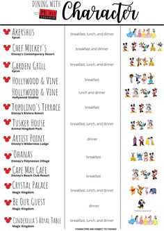 an image of the character list for mickey mouse's dining with charie and other characters