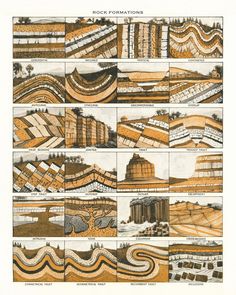 an image of different types of landforms