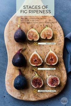 the stages of fig ripeness on a cutting board