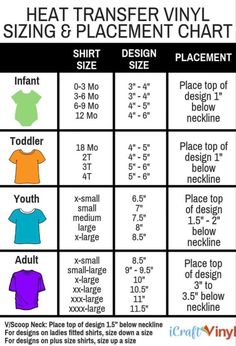 a screen shot of a shirt size chart for men's t - shirts, with the text heat transfer vinyl sizing & placement chart