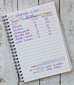 Weight Watchers Journal Weight Watchers Points Chart, Weight Watchers Motivation, Food Journals, Weight Watchers Plan, Weight Watchers Tips, Weight Watchers Smart Points, Ww Points, Weight Watchers Diet