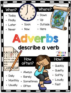 an adverbs poster with words and pictures to describe how many different things are present