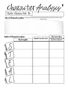 the character analysis worksheet for characters and their roles in shakespeare's play