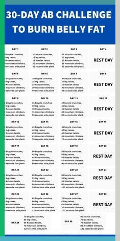 This quick Pilates wall workout allows you to reap the full-body benefits of Pilates with minimal equipment and only 20 minutes. 30 Day Ab Challenge, Motivasi Diet, Beginner Workouts, Core Challenge, 30 Day Abs, Ab Challenge, Month Workout, 30 Day Fitness, Fitness Video