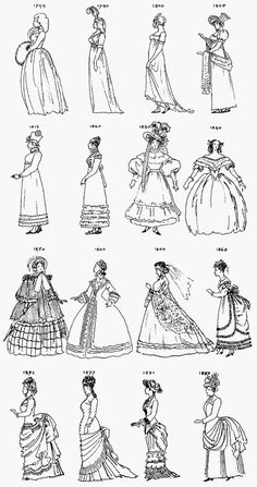 an old fashion pattern for women's dresses