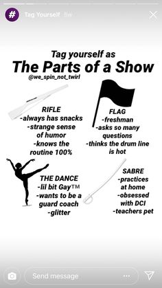 the parts of a show info sheet with text and images for each part, including an image of a person holding a flag