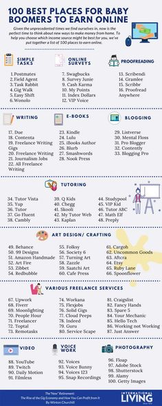 a blue and white poster with the words, 100 best places for baby boomers to learn