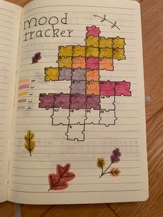 an open notebook with paper cut out to look like a map and the words mood tracker written on it