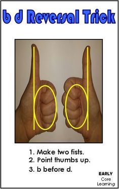 two fingers making the letters b and d in front of each other with text below