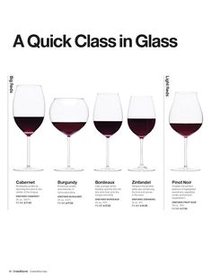 Wine Basics, Wine Chart, Wine 101, Dining Etiquette, Wine Education, Wine Tasting Party