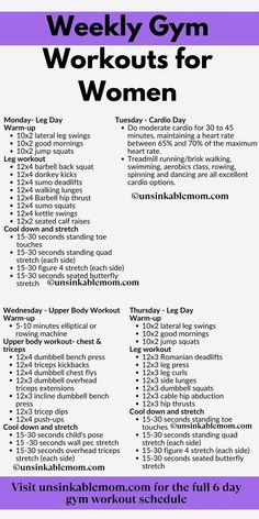 6 day gym workout schedule for women, Weekly gym workouts for women Gym Workout Schedule For Women, 3 Day Gym Workout Plan For Women, Workout Schedule For Women, Weight Training Workouts For Women, Strength Training Guide For Women, Gym Workouts For Women, Gym Workout Schedule, Weekly Gym Workouts