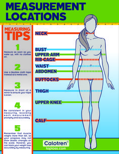 . #Weight_Measurement_Chart #Inch_Loss #Body_Measurement_Chart #Body_Measurement Weight Measurement Chart, Inch Loss, Body Measurement Chart, Body Measurement, How To Measure, Measurement Chart, Weights Workout, Healthy Weight, Body Measurements