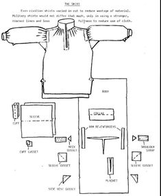 the diagram shows how to make a sweater