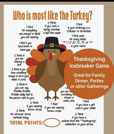 a thanksgiving turkey game with the words who is most like the turkey?