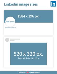 the linkedin image size is shown in blue and white, with text below it