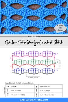 the golden gate bridge crochet stitch pattern is shown in blue and has an image of