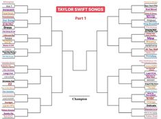 the taylor swift song chart with words and numbers in each column, including one for each team