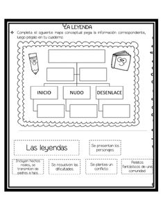 the spanish language worksheet for students to learn with their own words and pictures