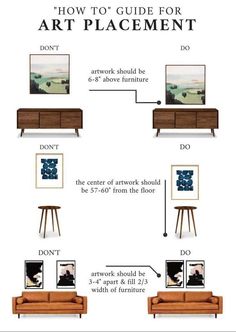 an info sheet describing how to place art on the wall and what to do with it