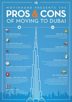 the poster for pros and cons of moving to dubai, which includes an image of burj