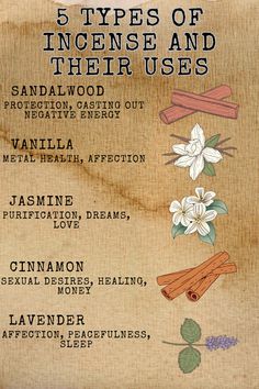 🌿 It's time to get lit! 🔥🙌 Discover the mystical world of incense and its unique usage. From meditation to purification, explore the 5 different types of incense and their powerful benefits. 🔮 Follow me for more enlightening content and awaken the magic within! ✨ #incense #mindfulness #spirituality #witch #witchcraft #sandalwood #vanilla #jasmine #cinnamon #lavender #herbs #homeandliving #allnatural #bookofshadows Sandalwood Witchcraft Uses, Different Herbs And Their Uses Witchcraft, Incense For Healing, Incense And Their Properties, Patchouli Incense Witchcraft, Types Of Incense Meanings, Incense For Witchcraft, Incense Witchcraft Uses, Incense Sticks Meaning