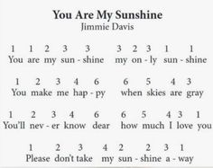 Numbered music sheet for 8 key mini kalimba. Song is “you are my sunshine”. Piano Song With Letters, Kalimba Songs Numbers, 8 Key Kalimba Songs, Piano Letters Songs, Piano Letters