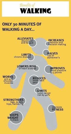 Walking For Health, Power Walking, Benefits Of Walking, Diet Keto, Health Facts, Physical Health, Health Remedies, Body Health