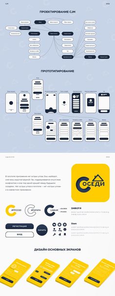 an info sheet showing the different types of webpages and how to use them