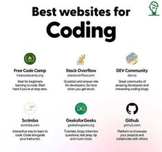 the best web sites for coding