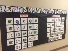 a bulletin board with numbers and symbols on it that says texas leader's board